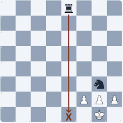 Chess diagram illustrating a back-rank weakness: a king trapped behind its own pawns with no escape square
